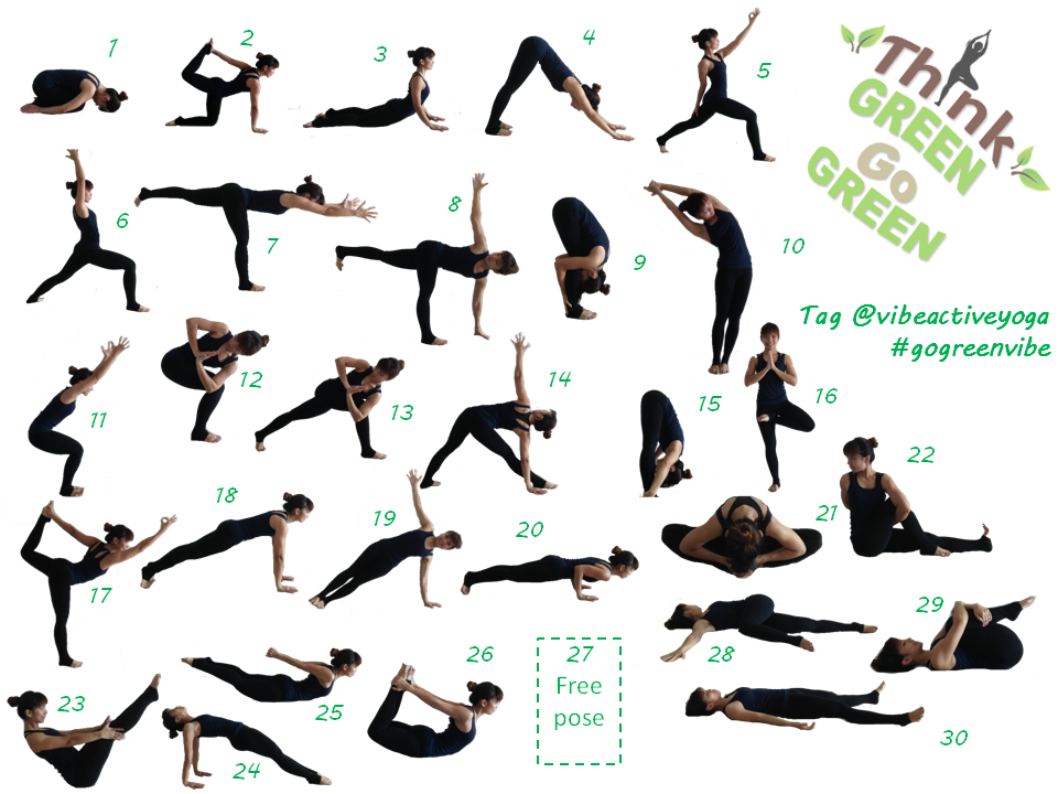 Yoga Chart Free